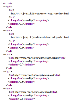 Creating the sitemap.xml